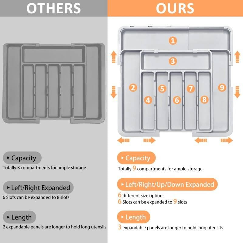 Kitchen Drawer Organiser